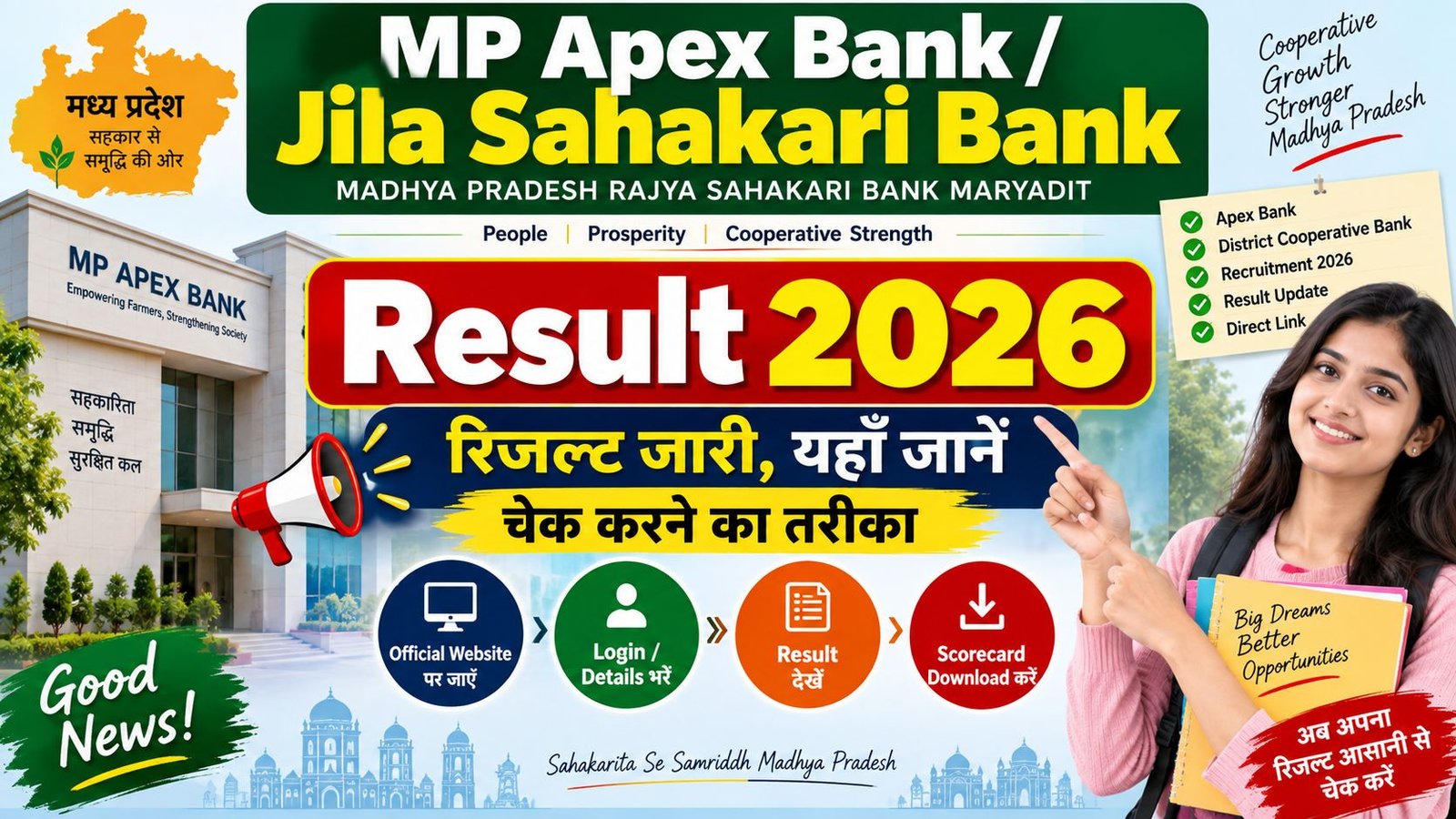 MP Apex Bank/Jila Sahakari Bank Result 2026